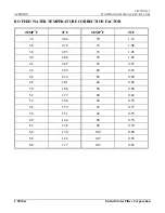 Preview for 46 page of USFilter FlowMAX FM Series Operation And Maintenance Manual