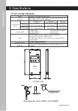 Preview for 20 page of Ushio UIT-201 Operating Manual