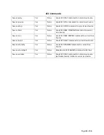 Preview for 23 page of Usl HSW-602 Installation And User Manual