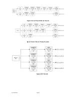 Preview for 10 page of Usl JSD-100MA Manual