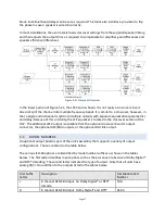 Preview for 17 page of Usl JSD-60 User Manual