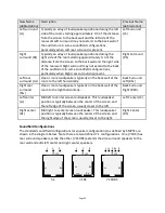 Preview for 36 page of Usl JSD-60 User Manual