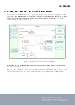 Preview for 7 page of USOUND HELIKE 1.0 UA-E3010 User Manual