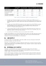 Preview for 8 page of USOUND HELIKE 1.0 UA-E3010 User Manual