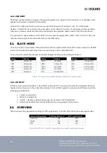 Preview for 10 page of USOUND HELIKE 1.0 UA-E3010 User Manual