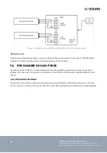 Preview for 15 page of USOUND HELIKE 1.0 UA-E3010 User Manual