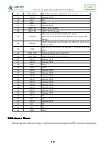 Preview for 7 page of USR IOT USR-C321 User Manual