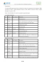 Preview for 17 page of USR IOT USR-C321 User Manual