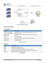 Preview for 5 page of USR IOT USR-LG220 User Manual