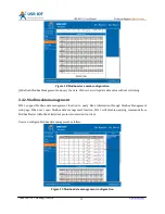 Preview for 15 page of USR IOT USR-M511 User Manual