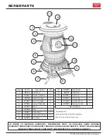 Preview for 11 page of USSC 1869 Owner’S Instruction And Operation Manual