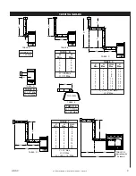 Preview for 9 page of USSC 9660 User Manual