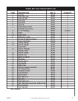 Preview for 21 page of USSC 9660 User Manual