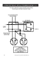 Preview for 18 page of USSC Ashley 22AF Owner'S Manual