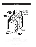 Preview for 24 page of USSC Ashley 22AF Owner'S Manual