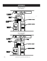 Preview for 26 page of USSC Ashley 22AF Owner'S Manual