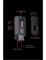 Preview for 6 page of USV Mach ON3 Manual