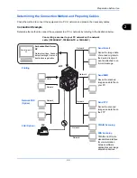 Preview for 51 page of Utax 2550ci User Manual