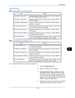 Preview for 435 page of Utax 2550ci User Manual