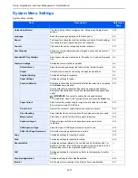 Preview for 239 page of Utax 256i User Manual