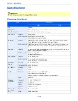 Preview for 354 page of Utax 256i User Manual