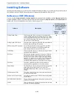 Preview for 51 page of Utax 261ci User Manual