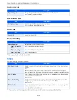 Preview for 270 page of Utax 261ci User Manual