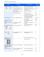 Preview for 345 page of Utax 261ci User Manual