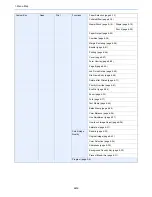 Preview for 30 page of Utax 3005ci User Manual