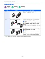 Preview for 270 page of Utax 3005ci User Manual