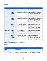 Preview for 298 page of Utax 3005ci User Manual