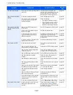 Preview for 470 page of Utax 3005ci User Manual