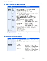 Preview for 553 page of Utax 3005ci User Manual