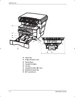 Preview for 24 page of Utax CD 1018 Instruction Handbook Manual