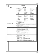 Preview for 45 page of Utax CD 1018 Service Manual