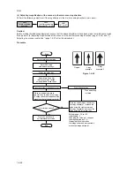 Preview for 137 page of Utax CD 1018 Service Manual