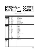 Preview for 193 page of Utax CD 1018 Service Manual