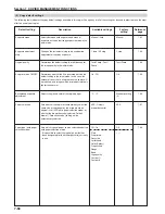 Preview for 194 page of Utax CD 1030 Instruction Handbook Manual