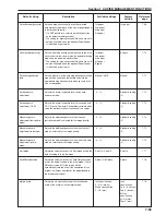 Preview for 195 page of Utax CD 1030 Instruction Handbook Manual