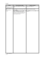 Preview for 168 page of Utax cd 1116 Service Manual