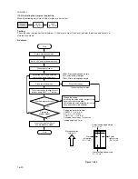 Preview for 188 page of Utax cd 1116 Service Manual