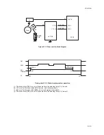 Preview for 230 page of Utax cd 1116 Service Manual