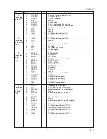 Preview for 256 page of Utax cd 1116 Service Manual