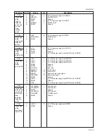 Preview for 258 page of Utax cd 1116 Service Manual