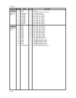 Preview for 265 page of Utax cd 1116 Service Manual