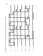 Preview for 269 page of Utax cd 1116 Service Manual