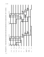 Preview for 271 page of Utax cd 1116 Service Manual