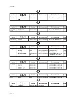 Preview for 277 page of Utax cd 1116 Service Manual