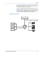 Preview for 263 page of Utax CD 1230 Instruction Handbook Manual