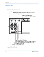 Preview for 32 page of Utax CD 1242 Instruction Handbook Manual